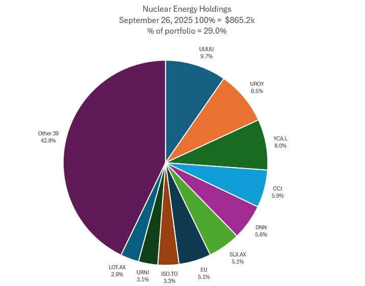 Sep26Nuclear.jpg