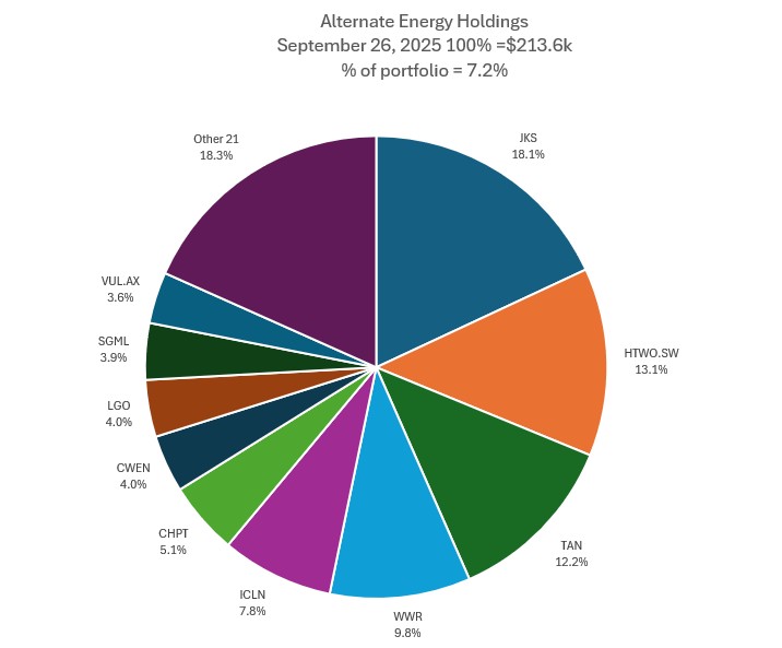 Sep26Lithium.jpg