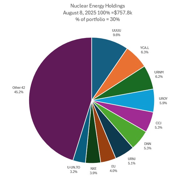 Aug8Nuclear.jpg