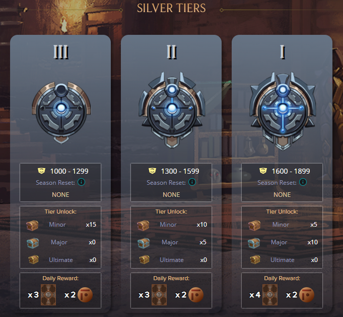 FRONTIER SILVER REWARDS