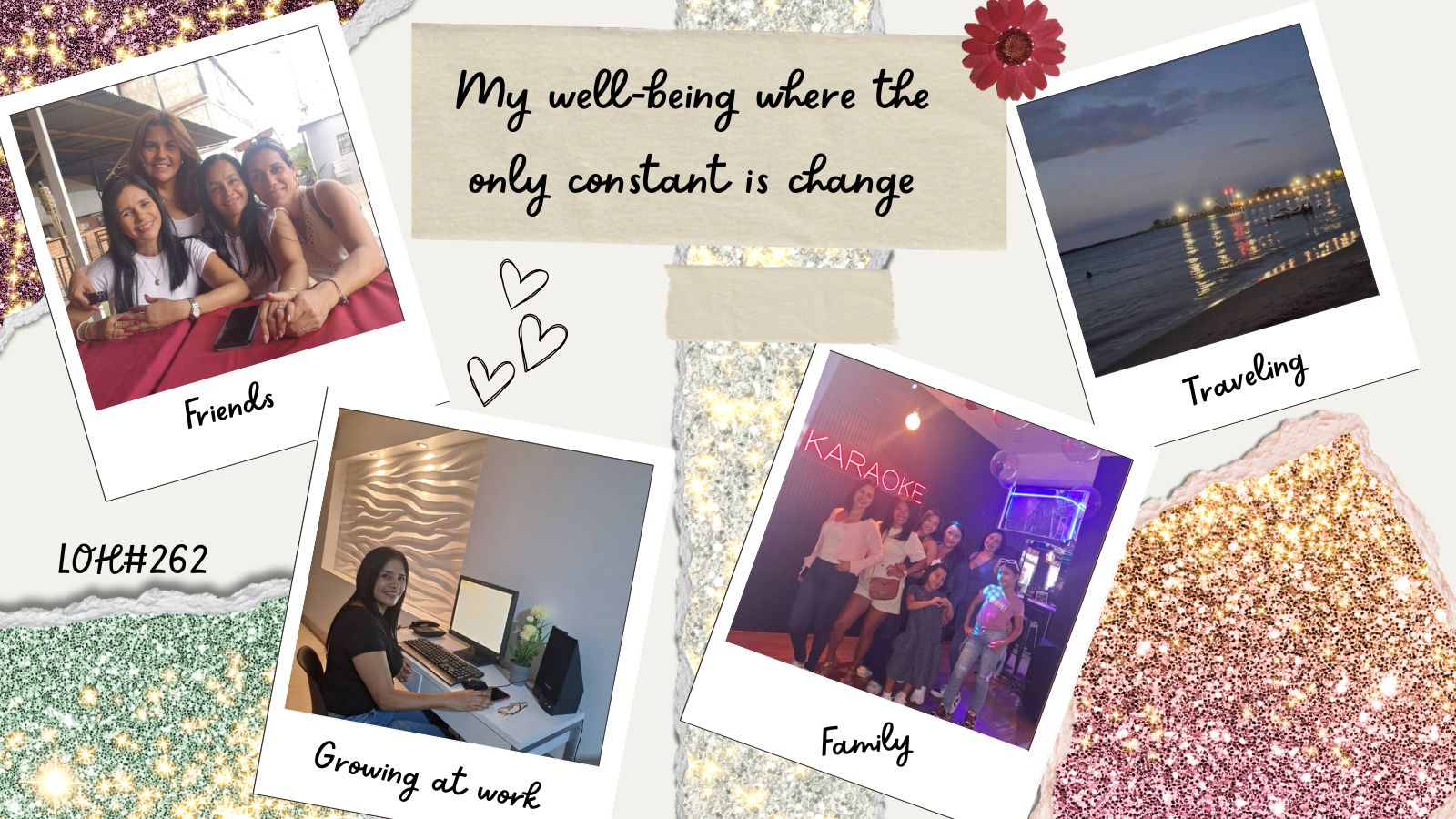 My well-being where the only constant is.jpg