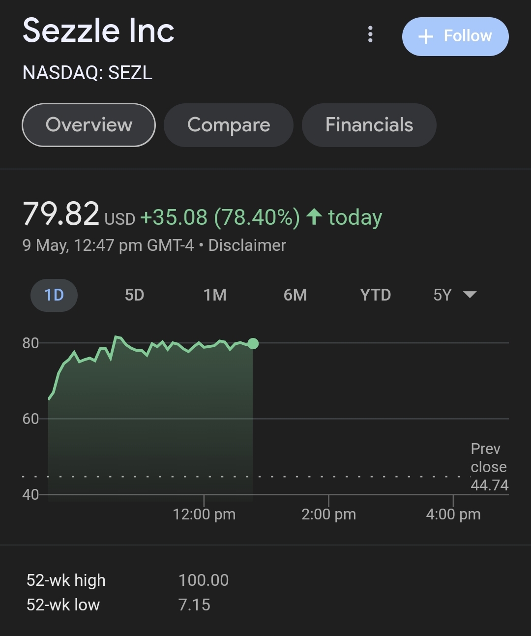 Screenshot_20240509_221920_Google.jpg