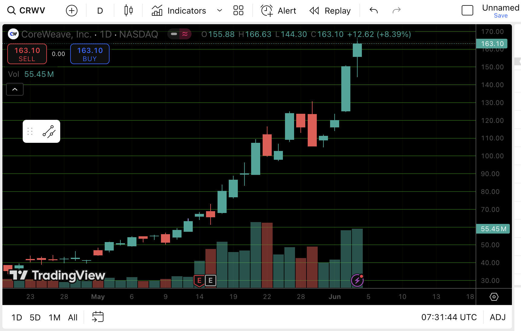 Screenshot 2025-06-04 at 9.31.45 pm.png