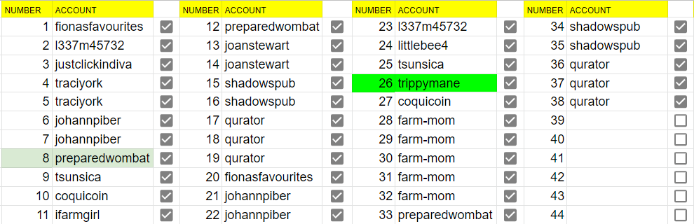 AssignedNumbers.png