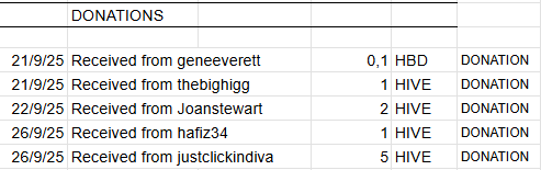 Donations.png