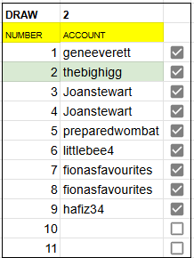AssignedNumbers2.png