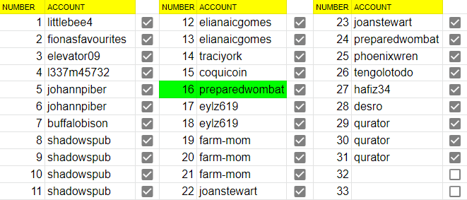 AssignedNumbers.png