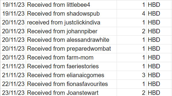 Received.png