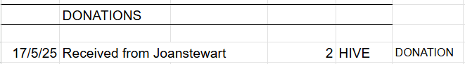 Donations.png