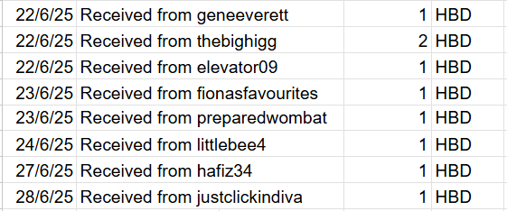 Received.png