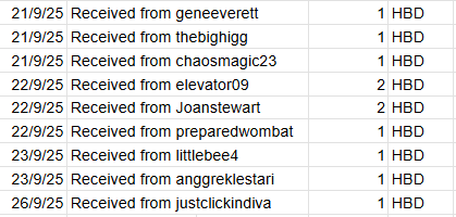 Received.png