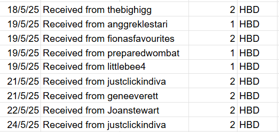 Received.png