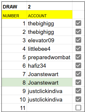 AssignedNumbers2.png