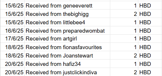 Received.png