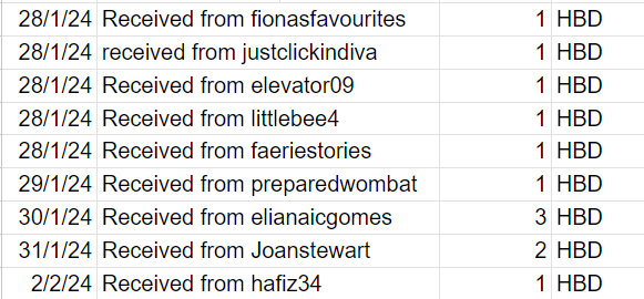 Received.png