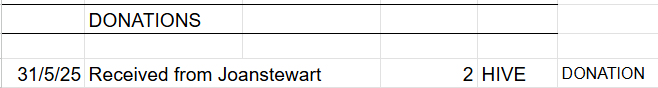 Donations.png
