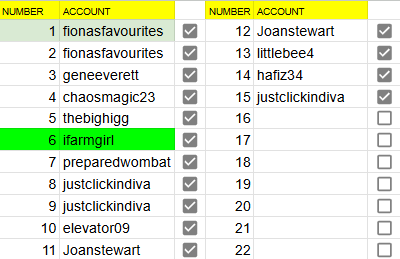 AssignedNumbers.png