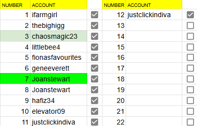 AssignedNumbers.png