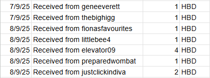Received.png