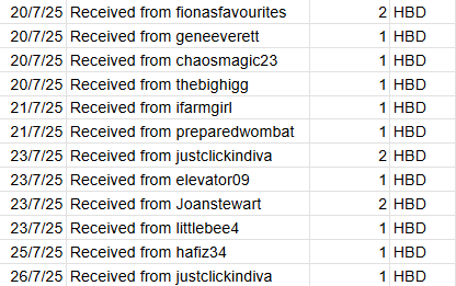 Received.png