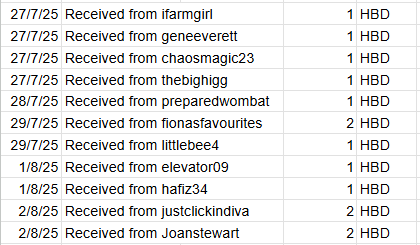 Received.png