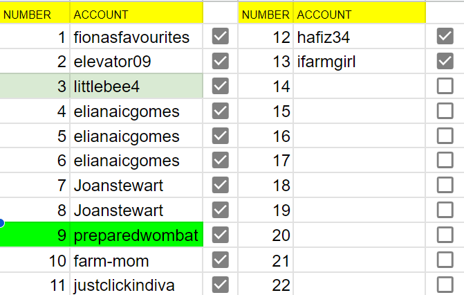 AssignedNumbers.png
