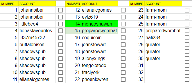 AssignedNumbers.png