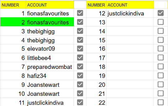 AssignedNumbers.png