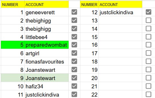 AssignedNumbers.png