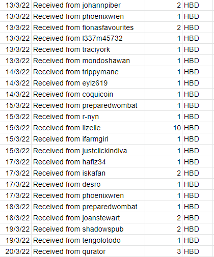 Received.png