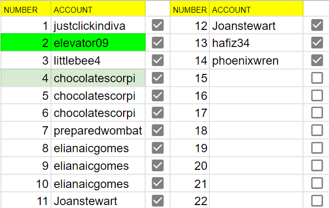 AssignedNumbers.png