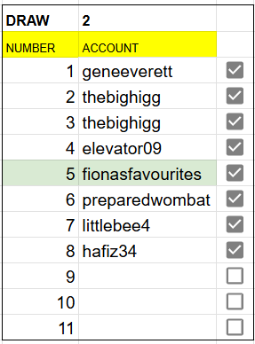 AssignedNumbers2.png