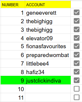 AssignedNumbers.png