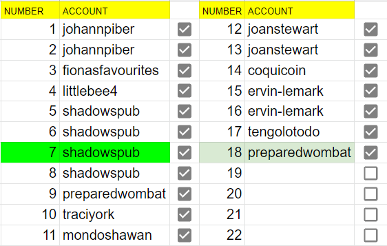AssignedNumbers.png