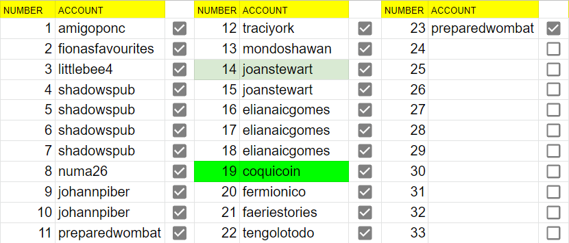 AssignedNumbers.png