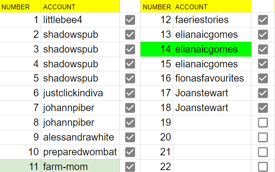AssignedNumbers.png