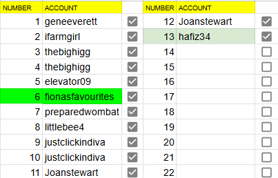 AssignedNumbers.png