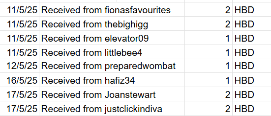Received.png