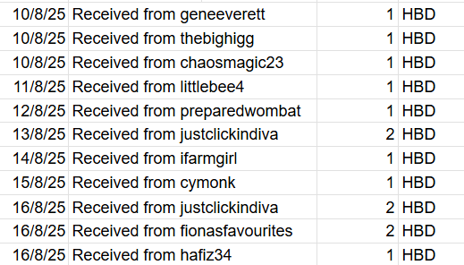 Received.png