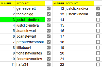 AssignedNumbers.png