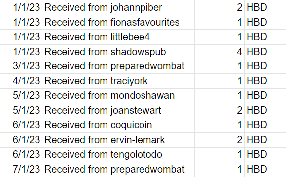 Received.png