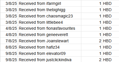 Received.png