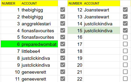AssignedNumbers.png
