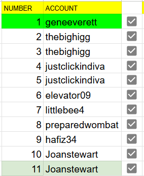 AssignedNumbers.png