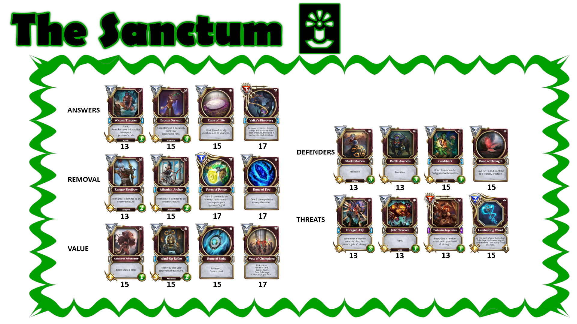 SanctumMastery.png