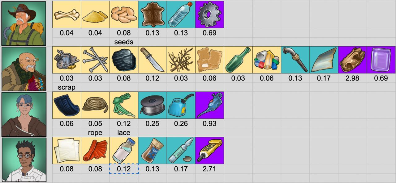 sellers.png