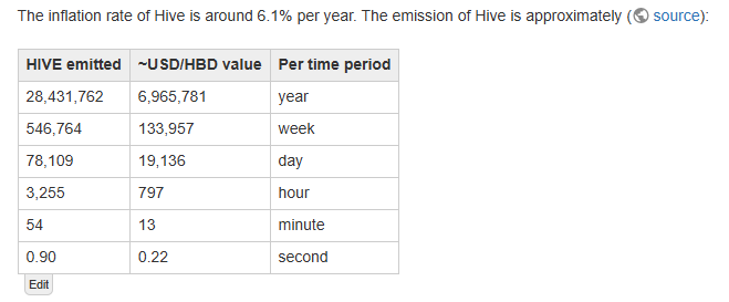hiveinflation.png