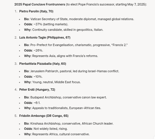 pope-overview-odds-grok
