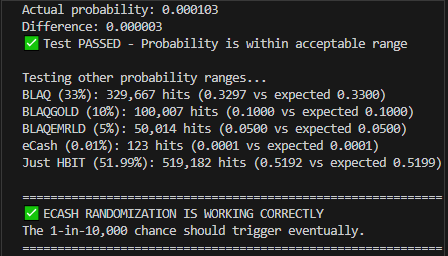 I got to wondering when someone…