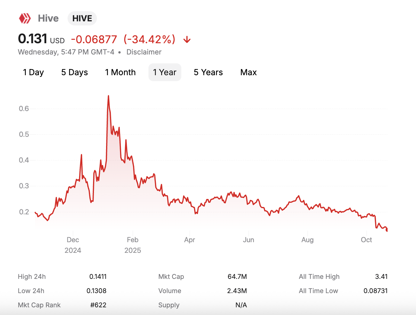 Screenshot 2025-10-22 at 5.48.21 PM.png